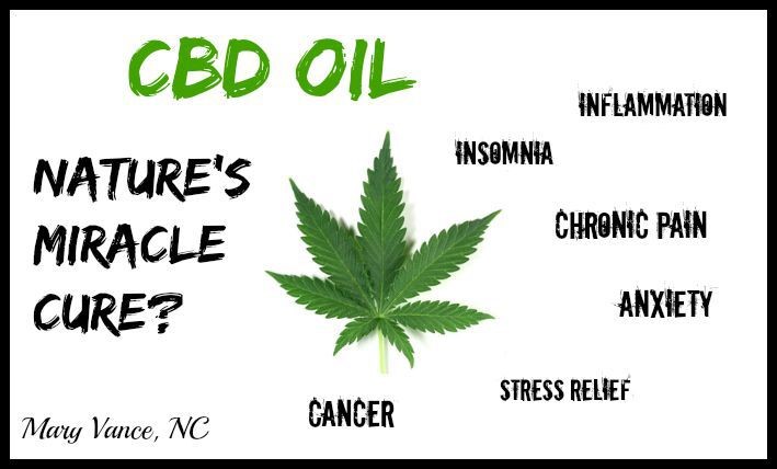 CBD Oil Water Soluble Stevenson 
      AL 35772